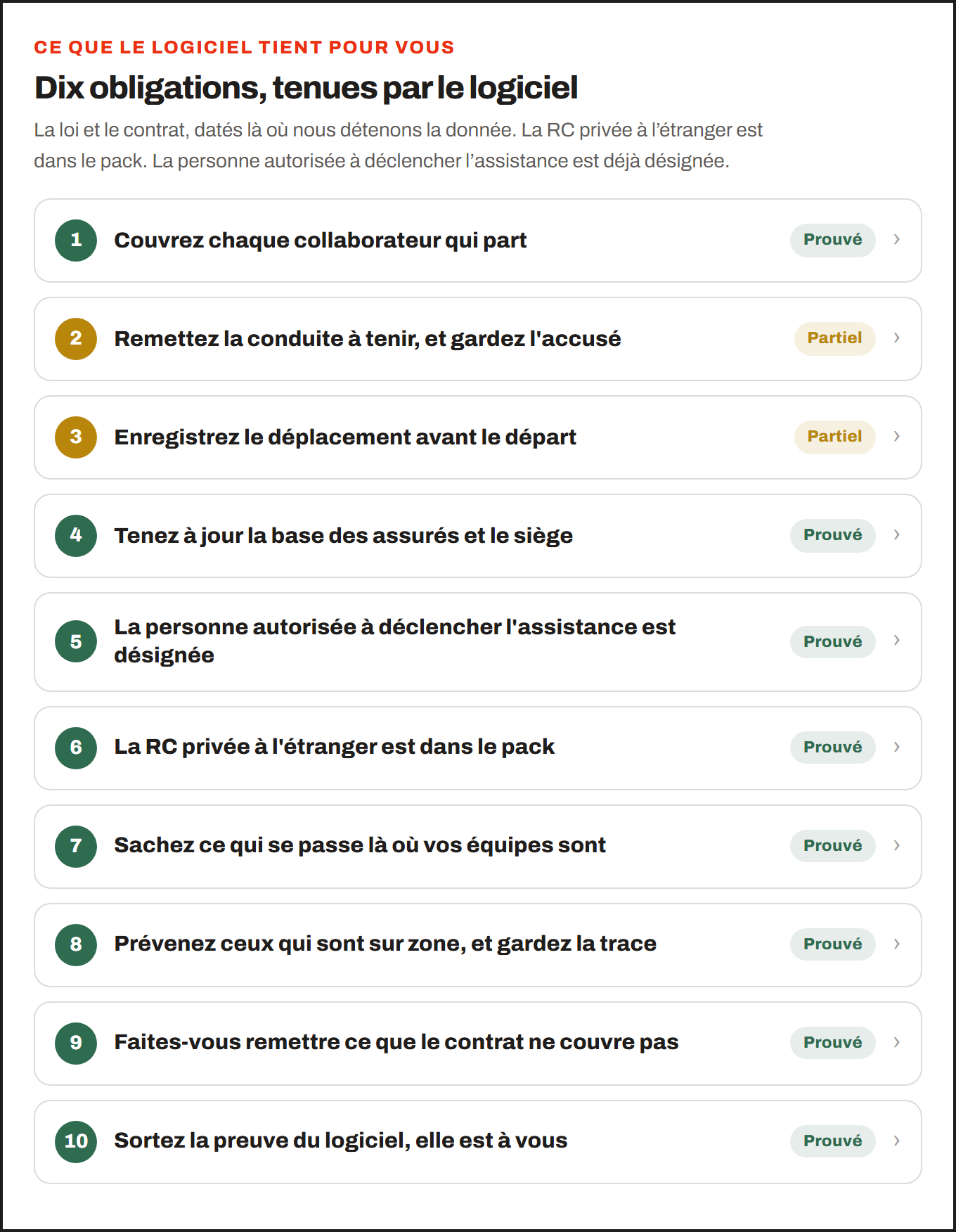 Espace entreprise